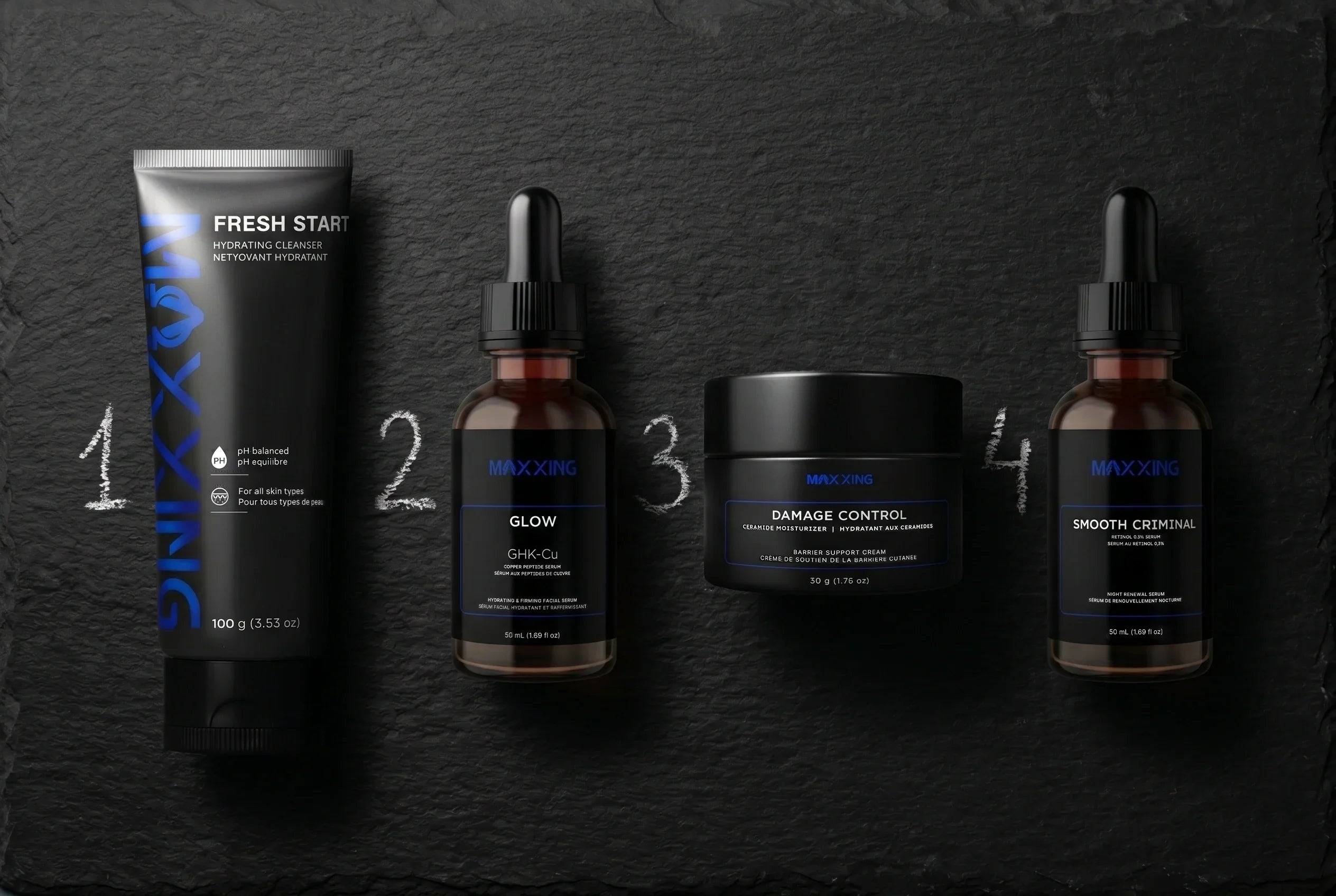 Men's Skincare Routine: The Science-Backed Guide (PILLAR) - MAXXING