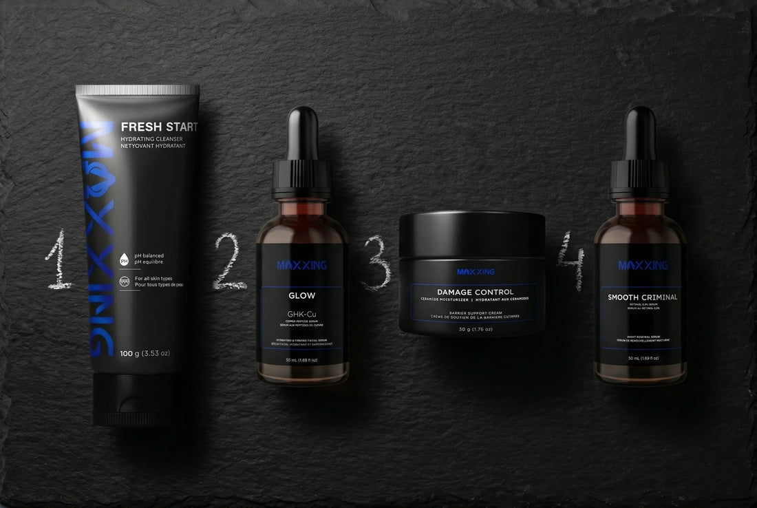 Men's Skincare Routine: The Science-Backed Guide (PILLAR) - MAXXING