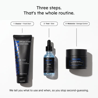 Three skincare products arranged on a light gray background with explanatory text above and below. The products are a black tube labeled Fresh Start, a blue dropper bottle labeled Glow, and a black jar labeled Damage Control, under the heading 'Three steps.