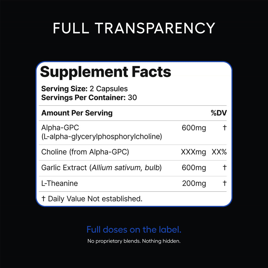 Alpha Theanine supplement facts, 2 capsules, 30 servings, full doses