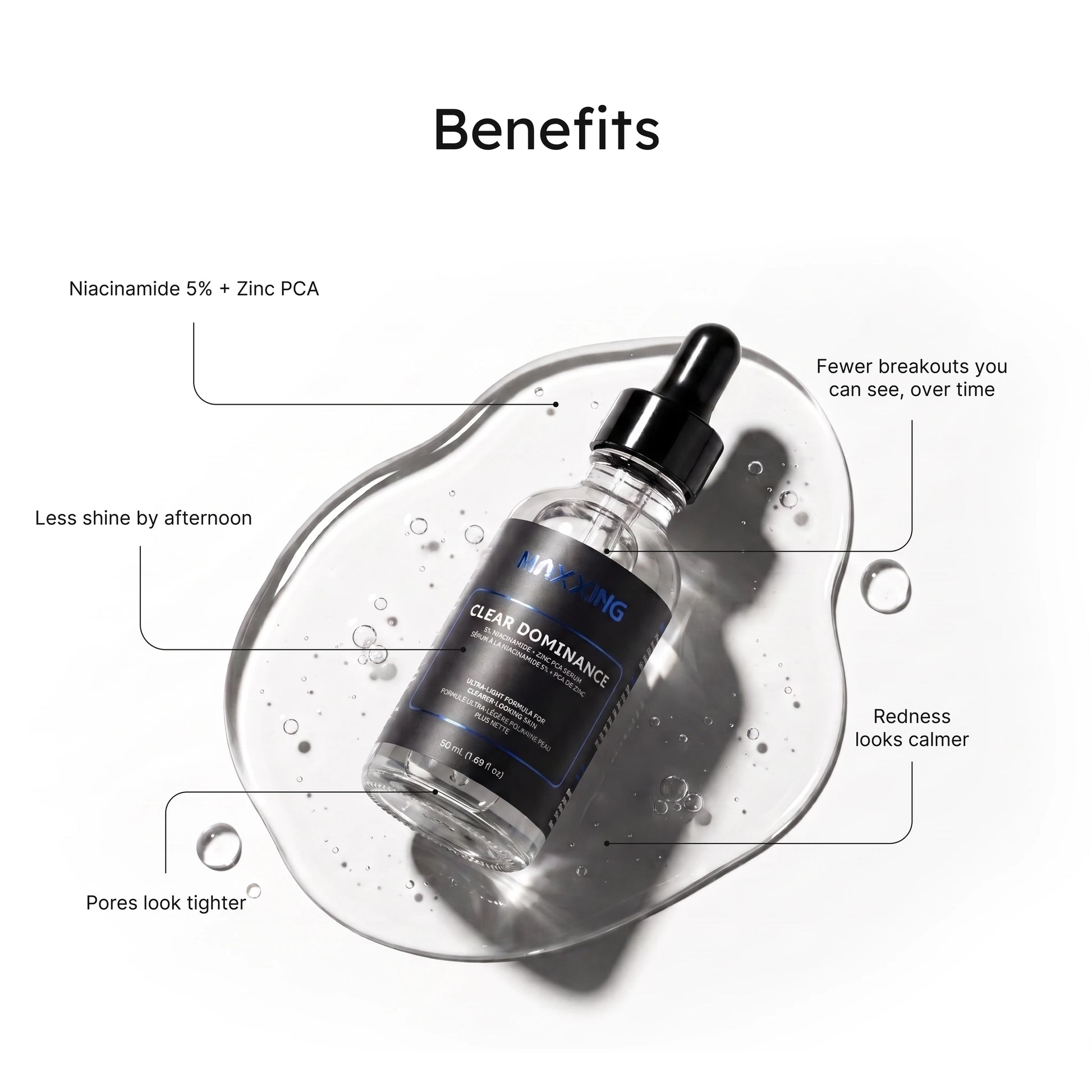 Clear Dominance Niacinamide 5% + Zinc Serum key benefits infographic