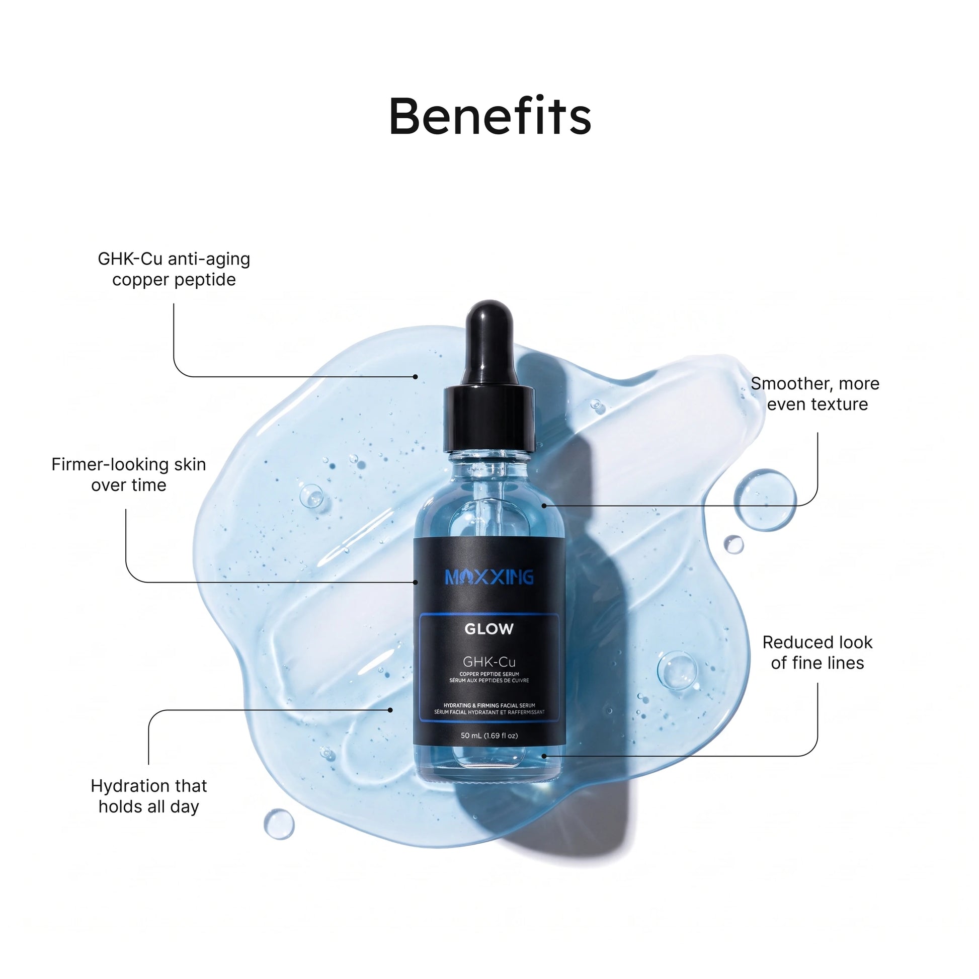 Glow GHK-Cu Copper Peptide Serum key benefits infographic