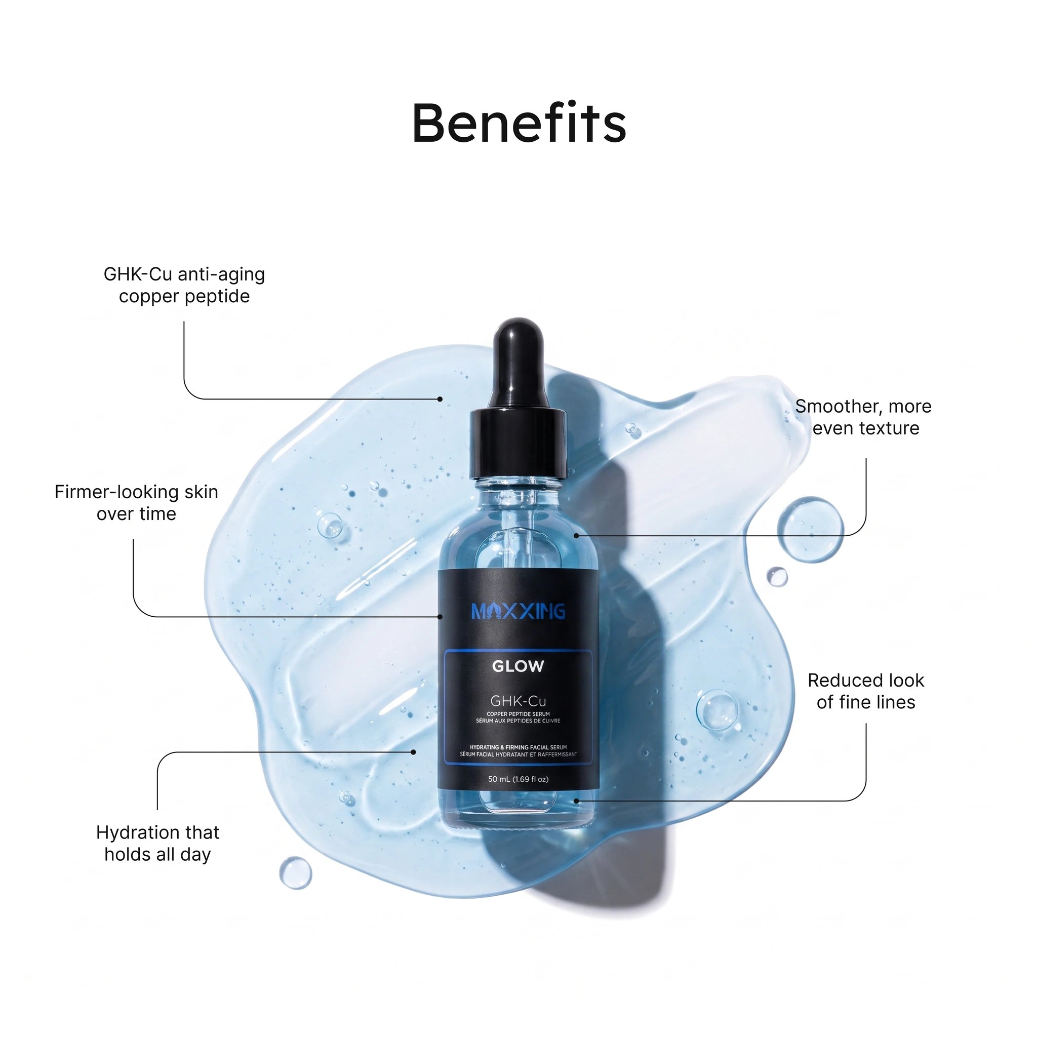 Glow GHK-Cu Copper Peptide Serum key benefits infographic