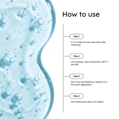 How Glow GHK-Cu Copper Peptide Serum works infographic
