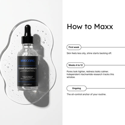 How to use Clear Dominance Niacinamide 5% + Zinc Serum