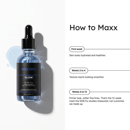 How to use Glow GHK-Cu Copper Peptide Serum
