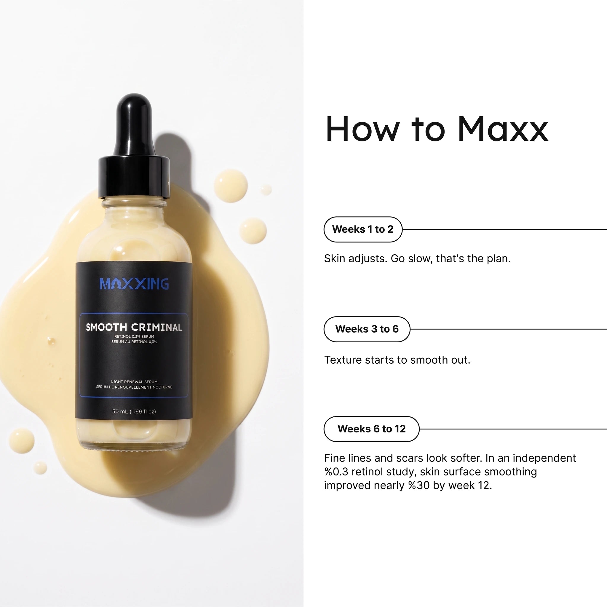 How to use Smooth Criminal Retinol 0.3% Serum