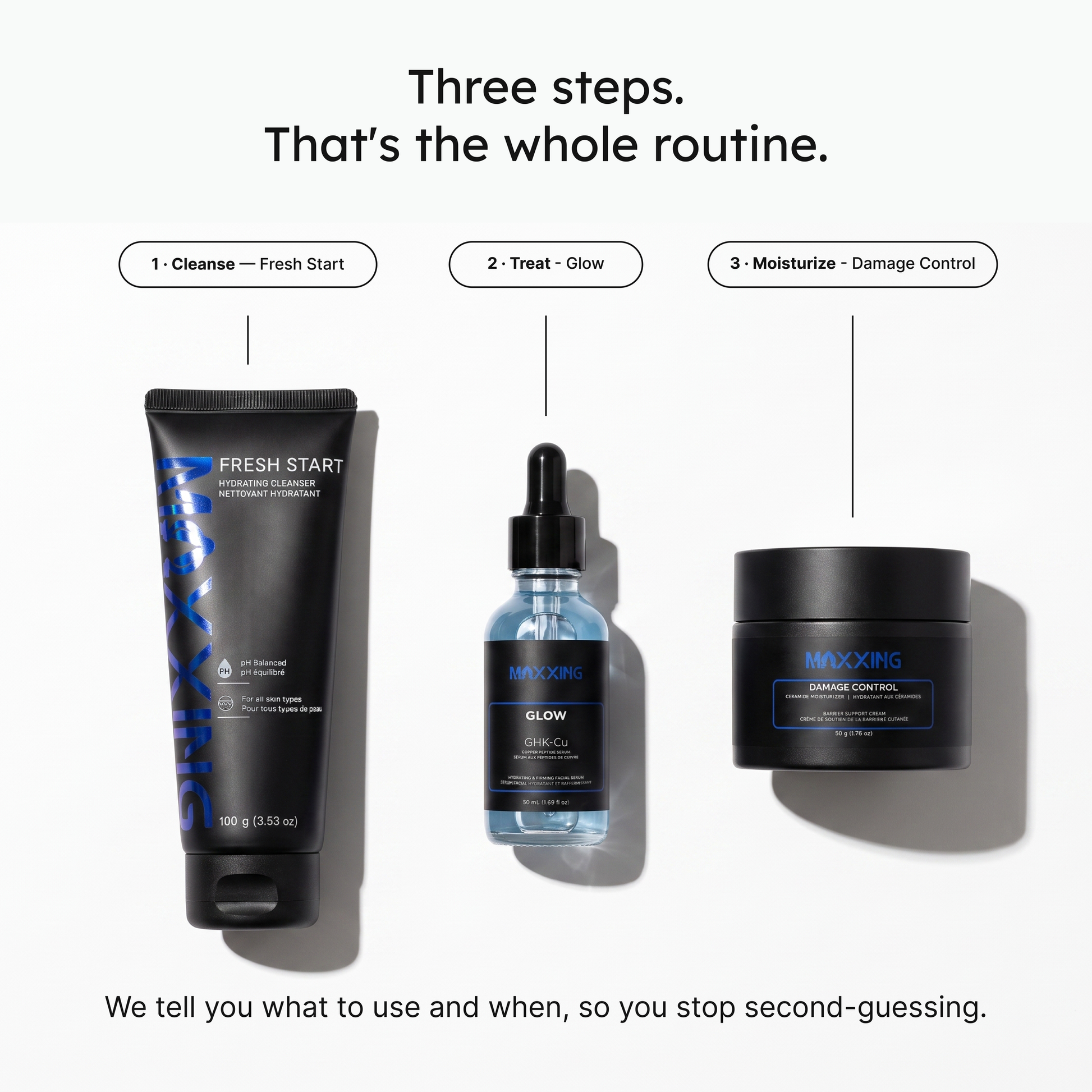 Glow GHK-Cu Copper Peptide Serum