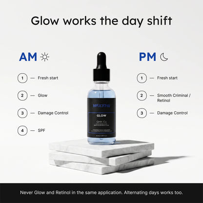 Glow GHK-Cu Copper Peptide Serum highlight graphic