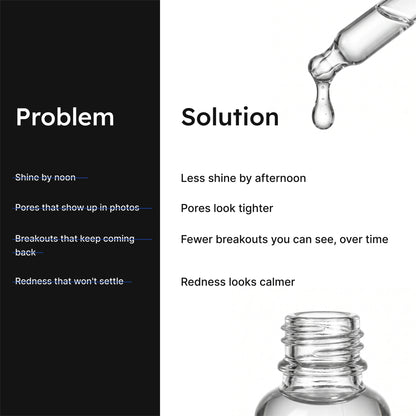 Clear Dominance Niacinamide 5% + Zinc Serum problem and solution infographic