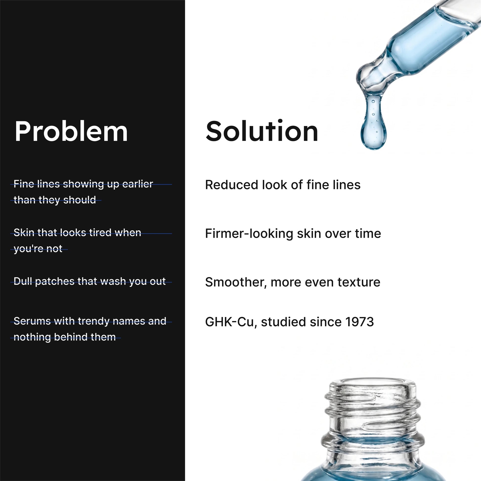 Glow GHK-Cu Copper Peptide Serum problem and solution infographic