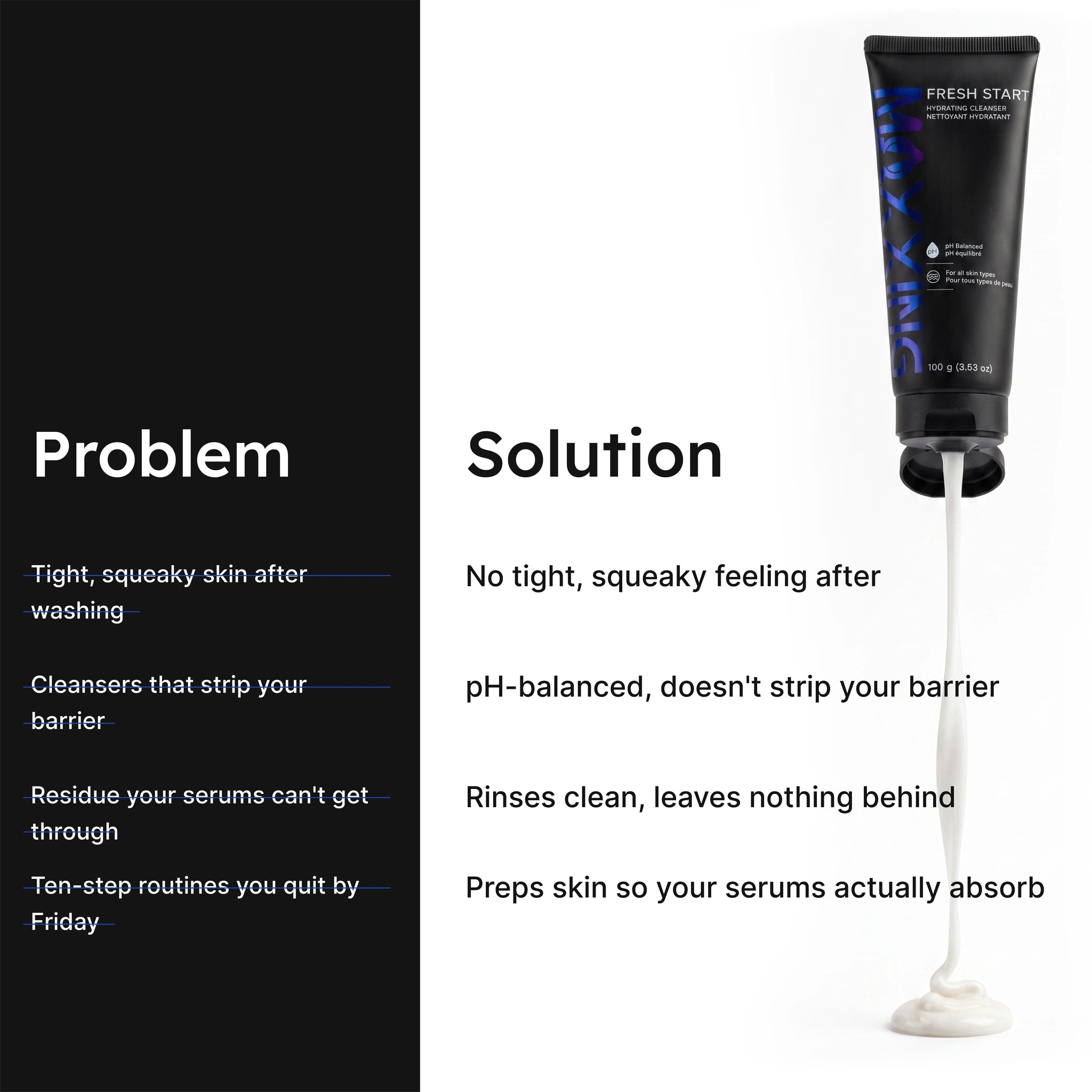 Fresh Start Hydrating Cleanser problem and solution infographic