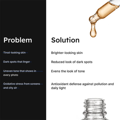 Radiance Surge Vitamin C 10% Serum problem and solution infographic