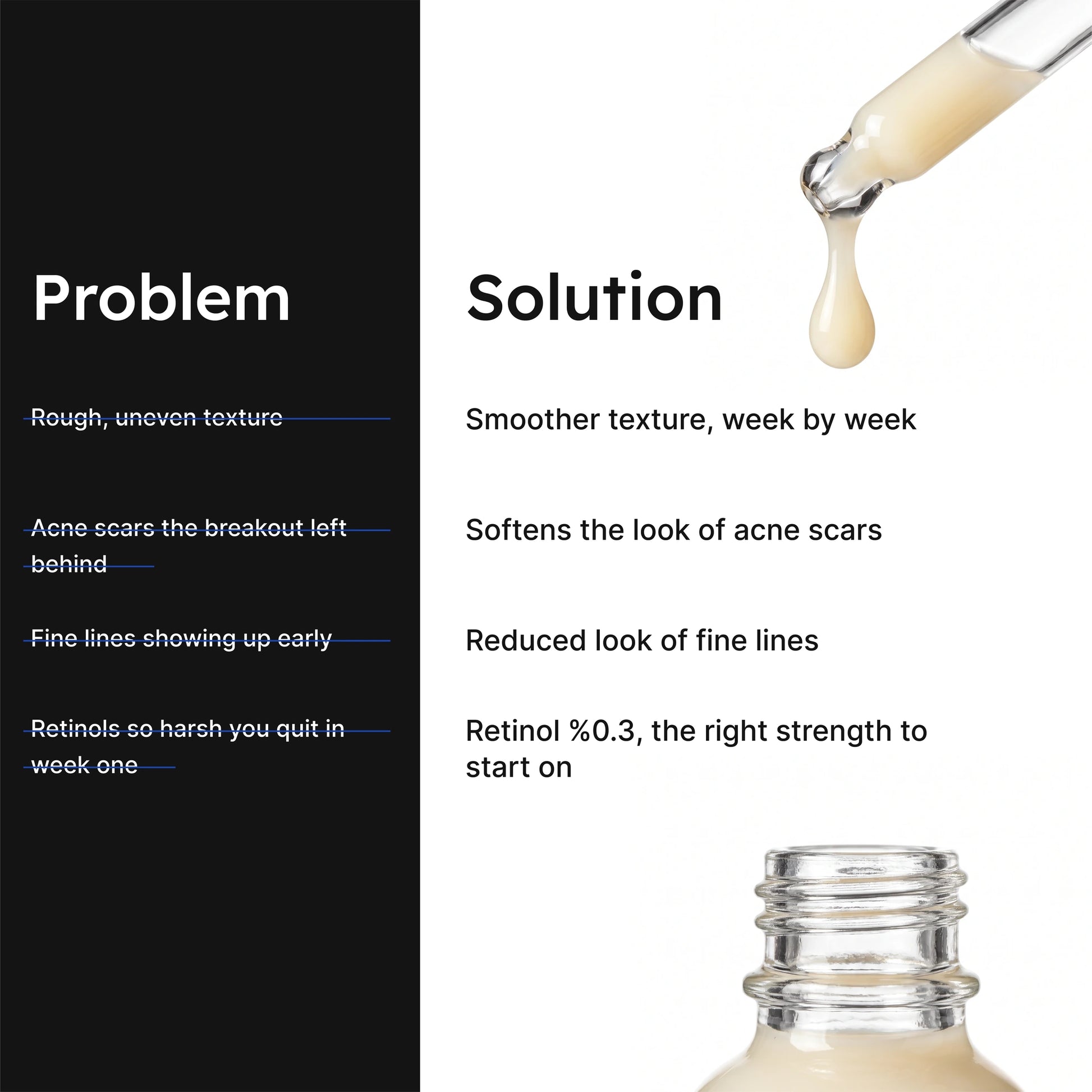 Smooth Criminal Retinol 0.3% Serum problem and solution infographic
