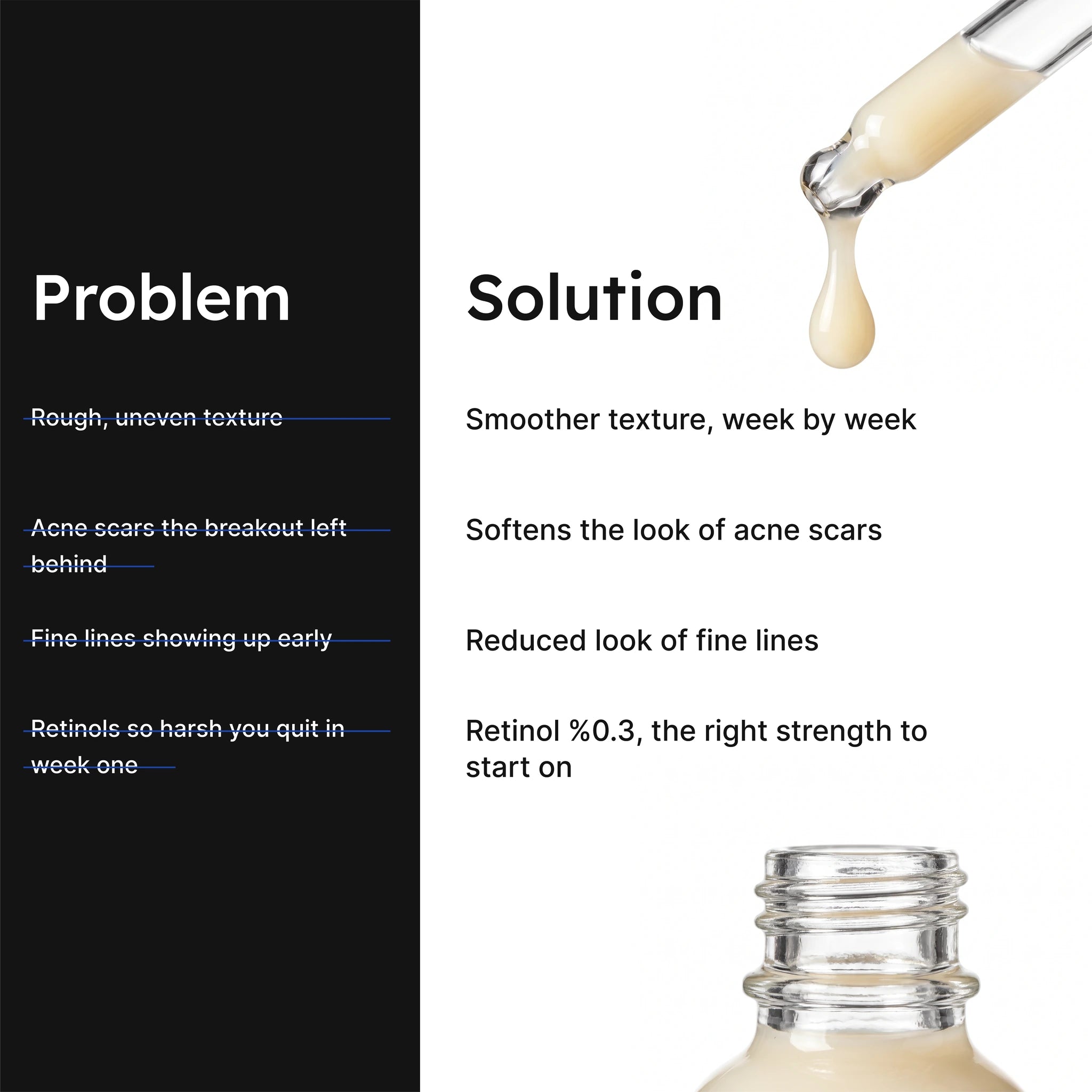 Smooth Criminal Retinol 0.3% Serum problem and solution infographic