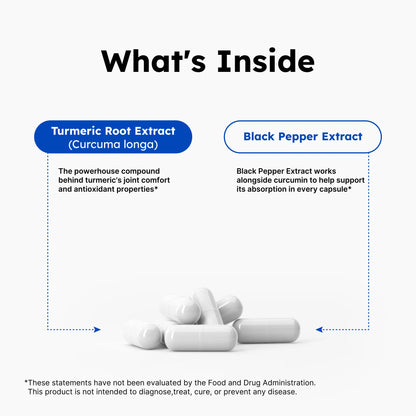 MAXXING Spice Daddy Turmeric Extract 500mg + Black Pepper Capsules - MAXXING