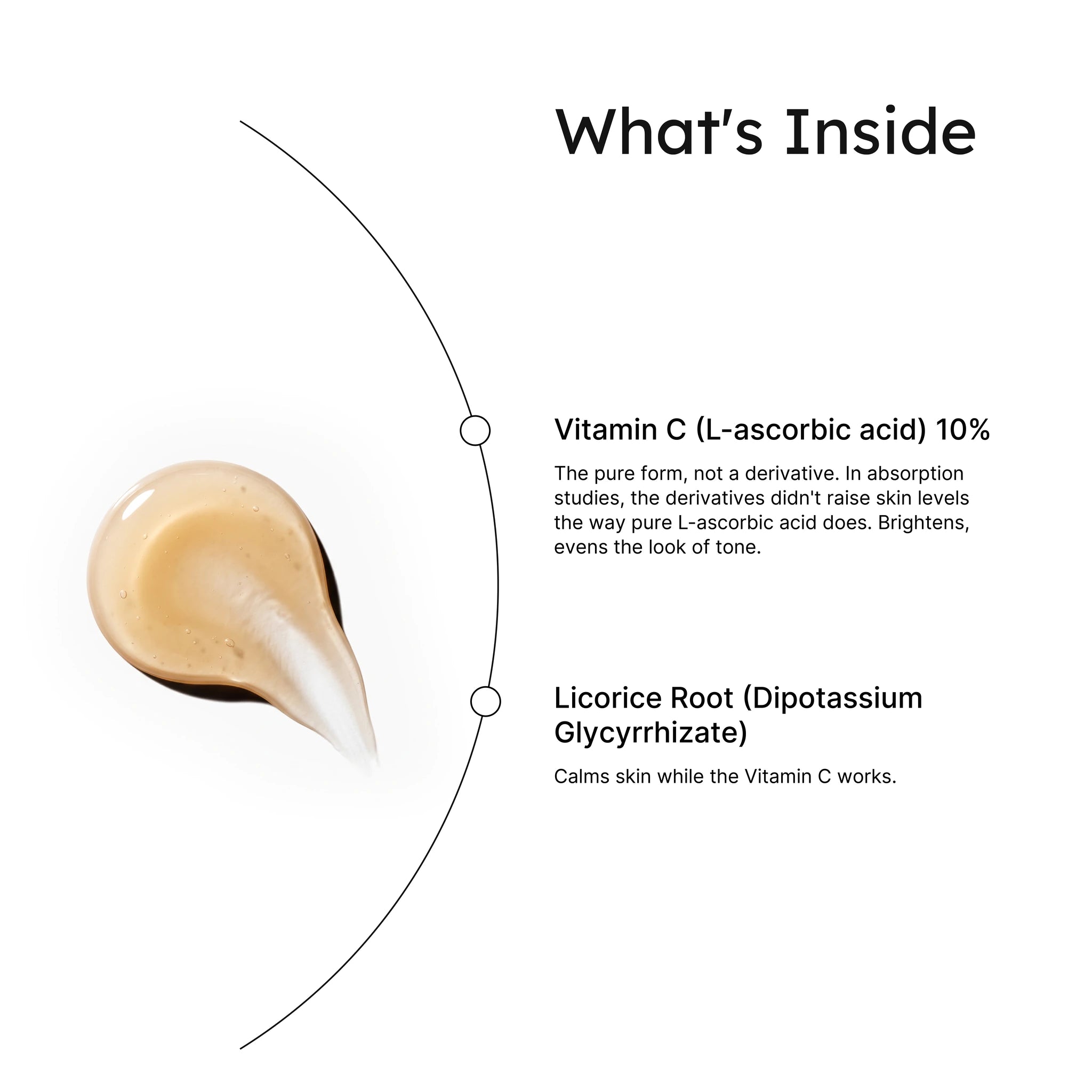 Radiance Surge Vitamin C 10% Serum ingredients infographic