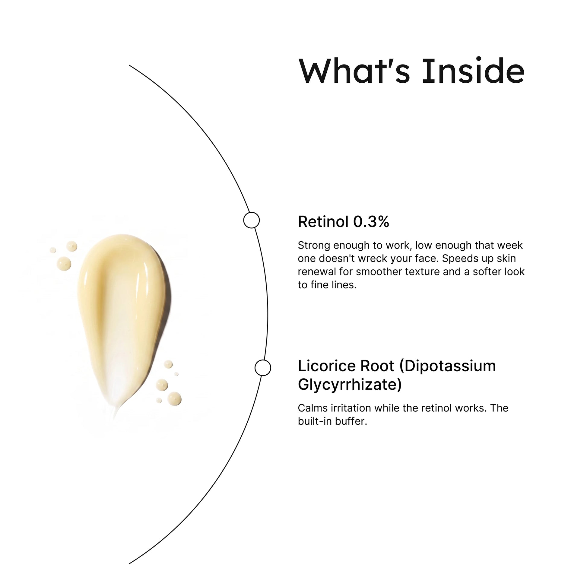 Smooth Criminal Retinol 0.3% Serum ingredients infographic