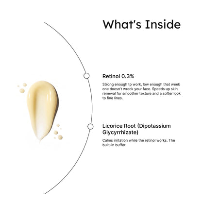 Smooth Criminal Retinol 0.3% Serum ingredients infographic