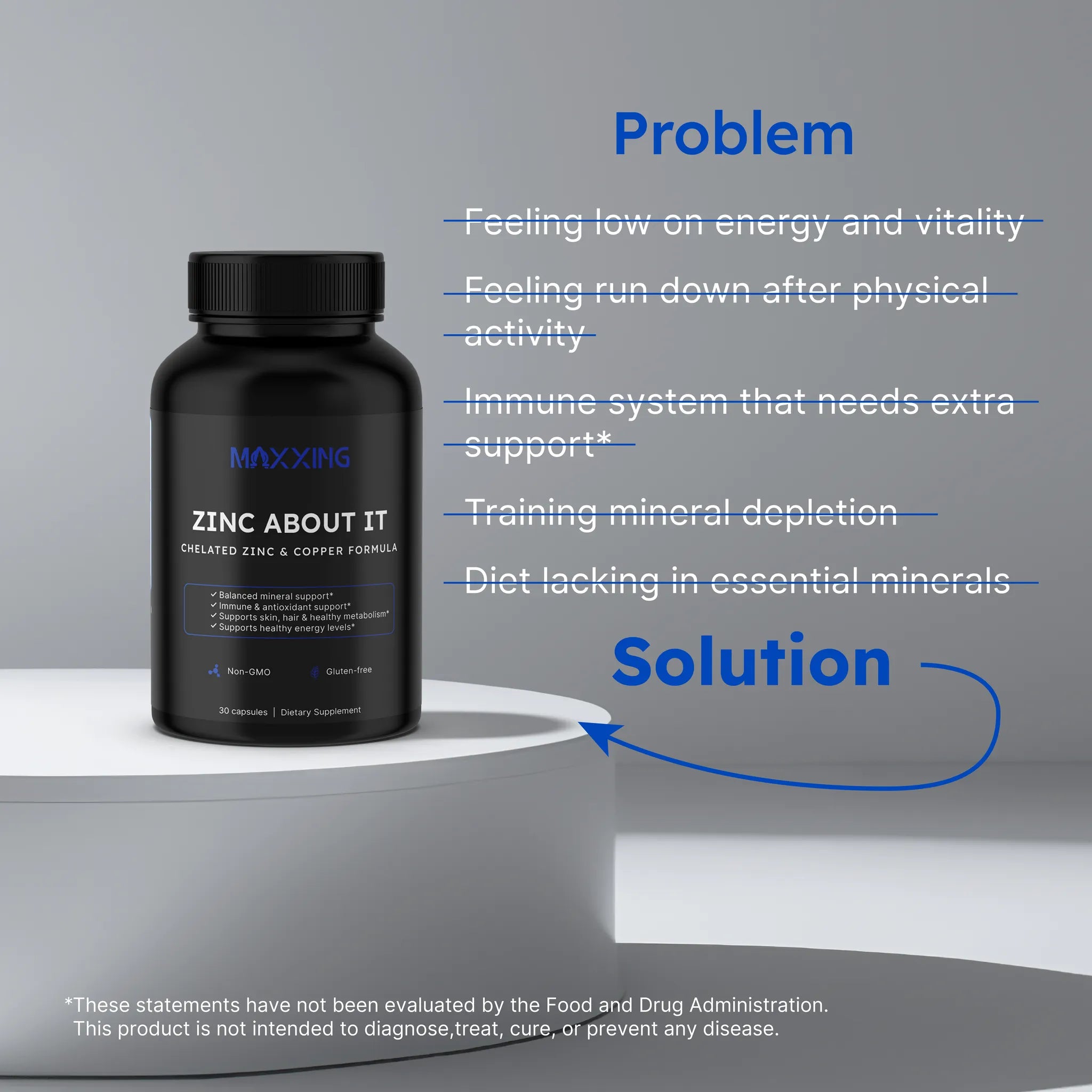 MAXXING Zinc About It Zinc Bisglycinate 30mg + Copper 2mg Capsules - MAXXING